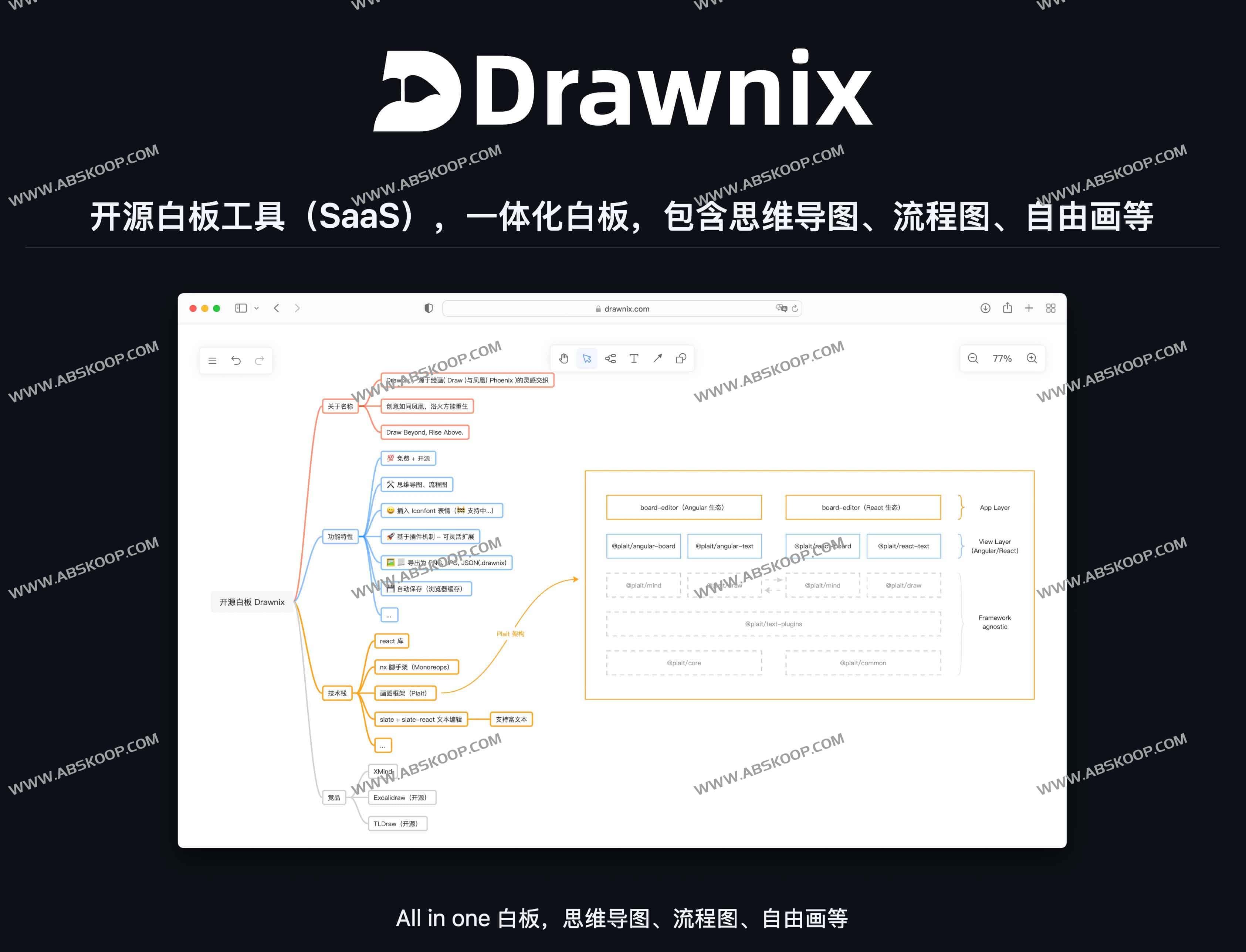 Drawnix：无限画布上的开源白板工具