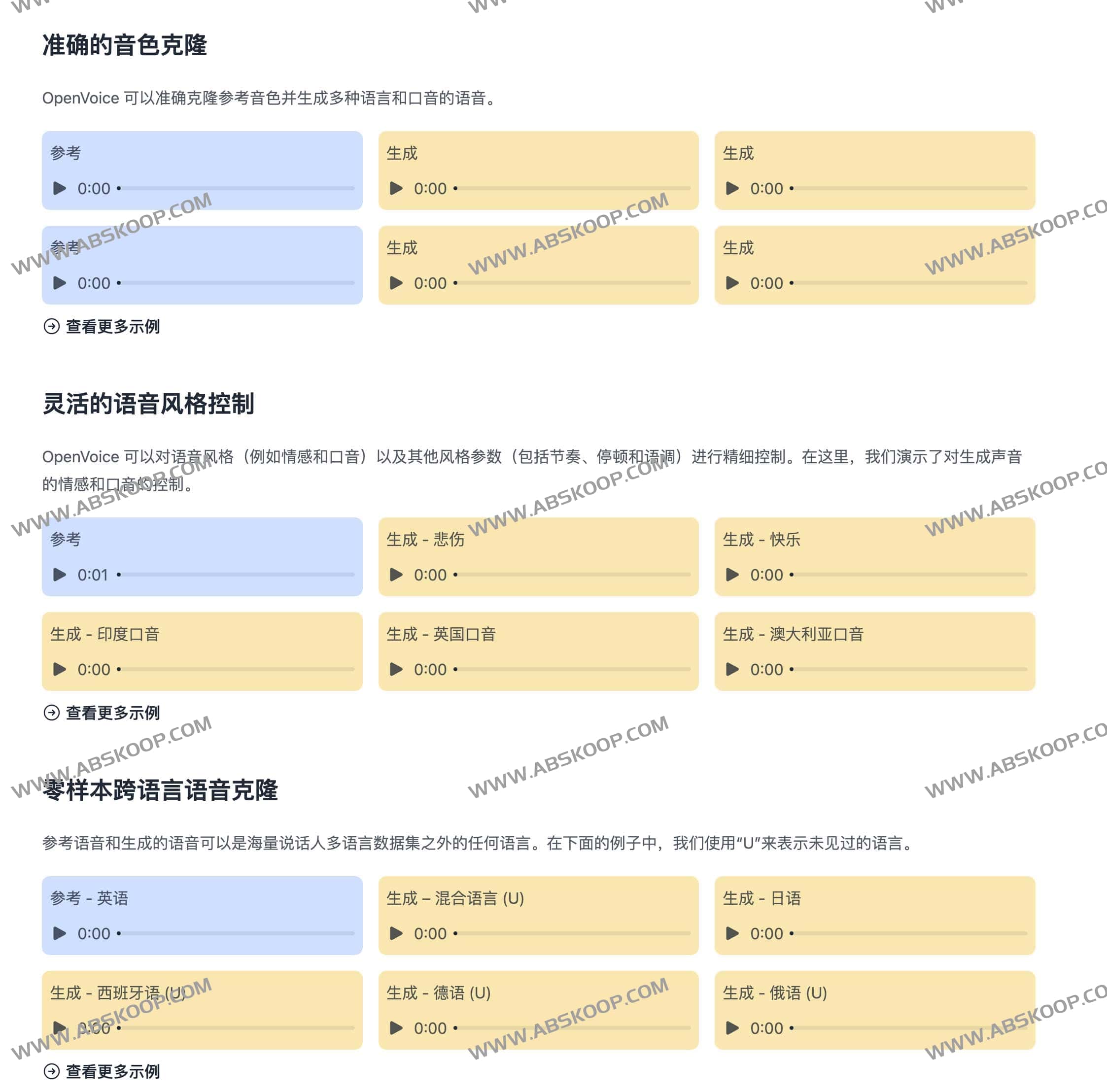 OpenVoice-多功能即时AI语音克隆工具