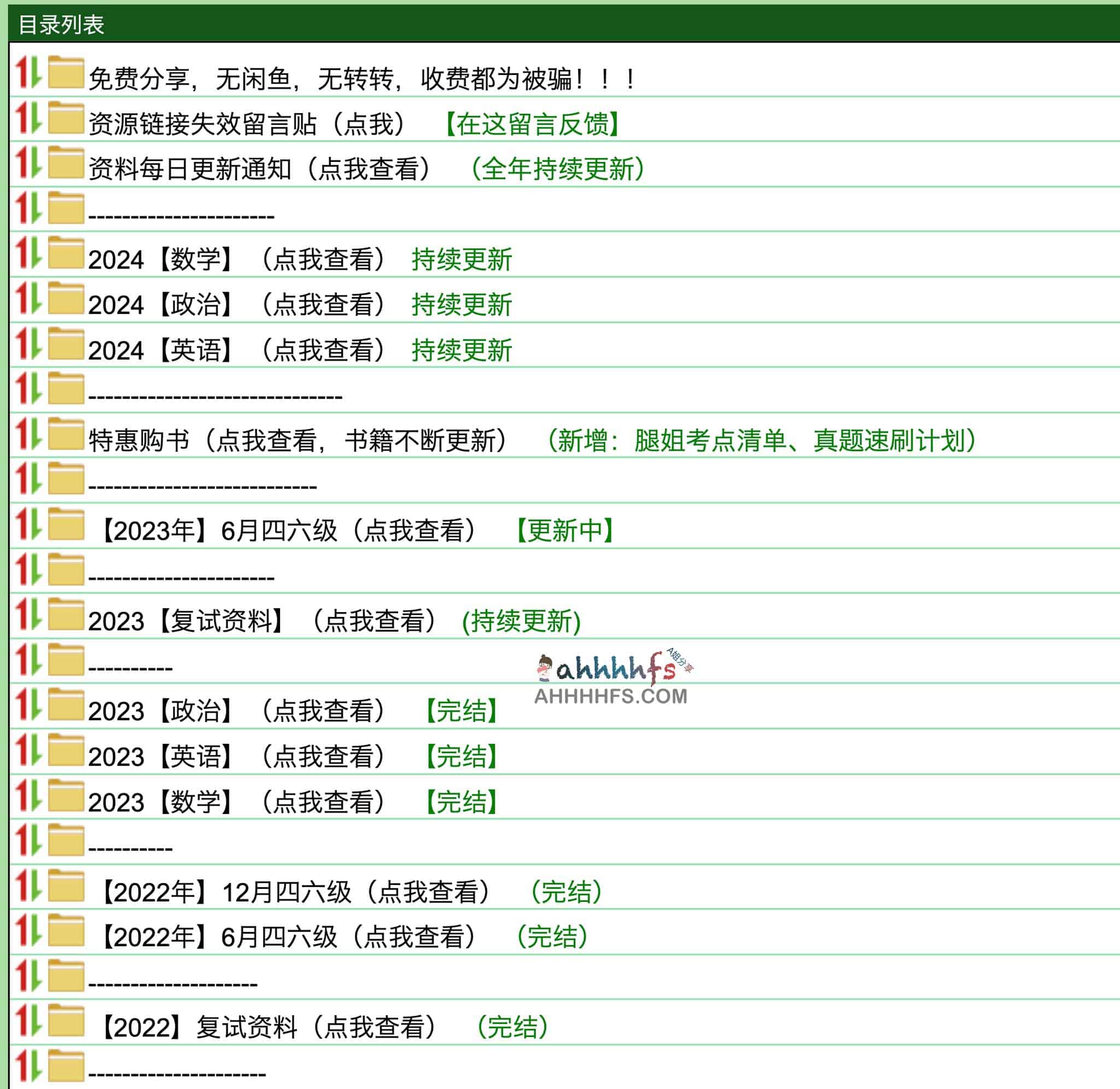 2023-2024英语四六级 考研资源资料集合