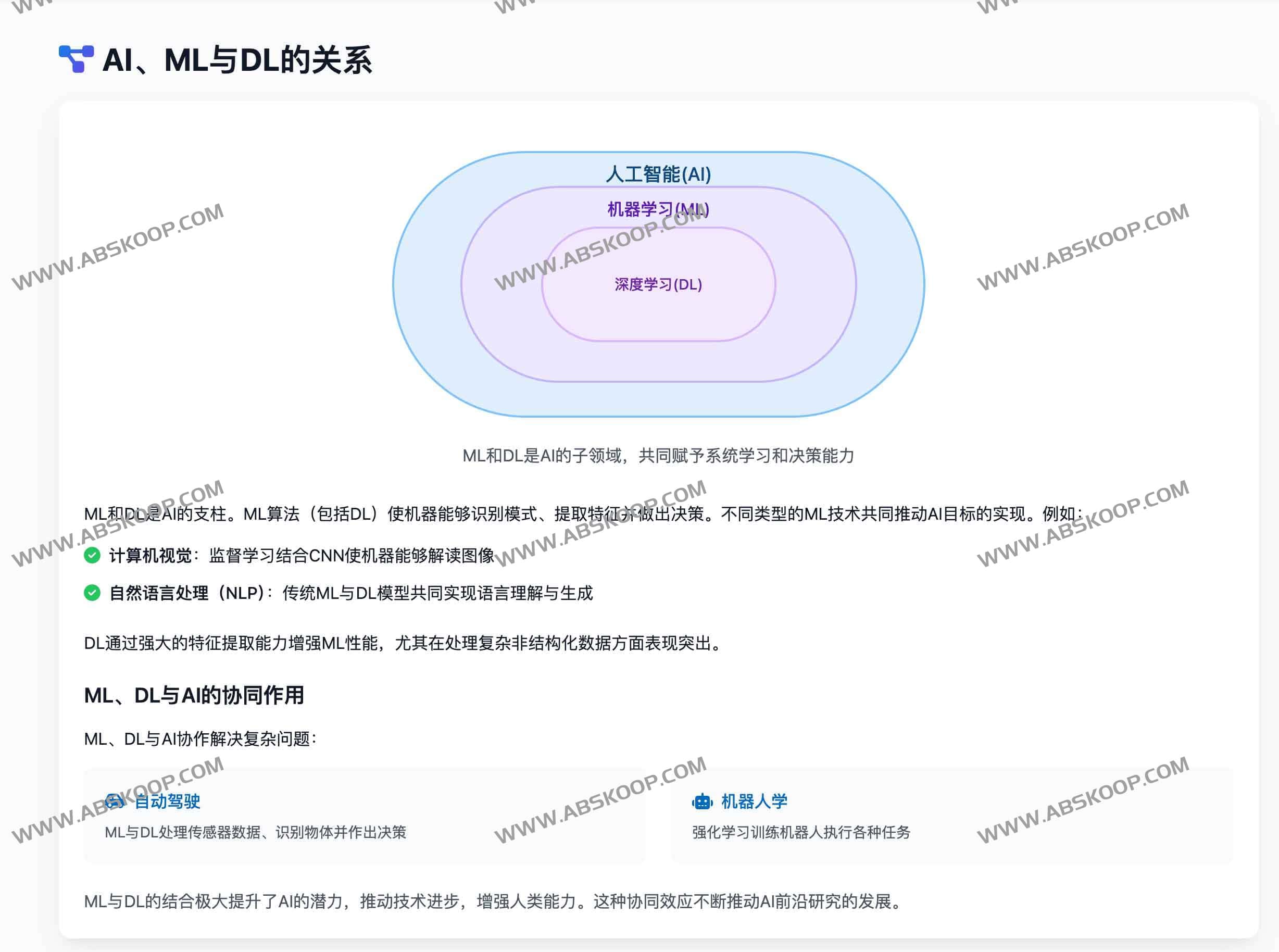 Hello Ai：新手可视化入门Ai的不二指南