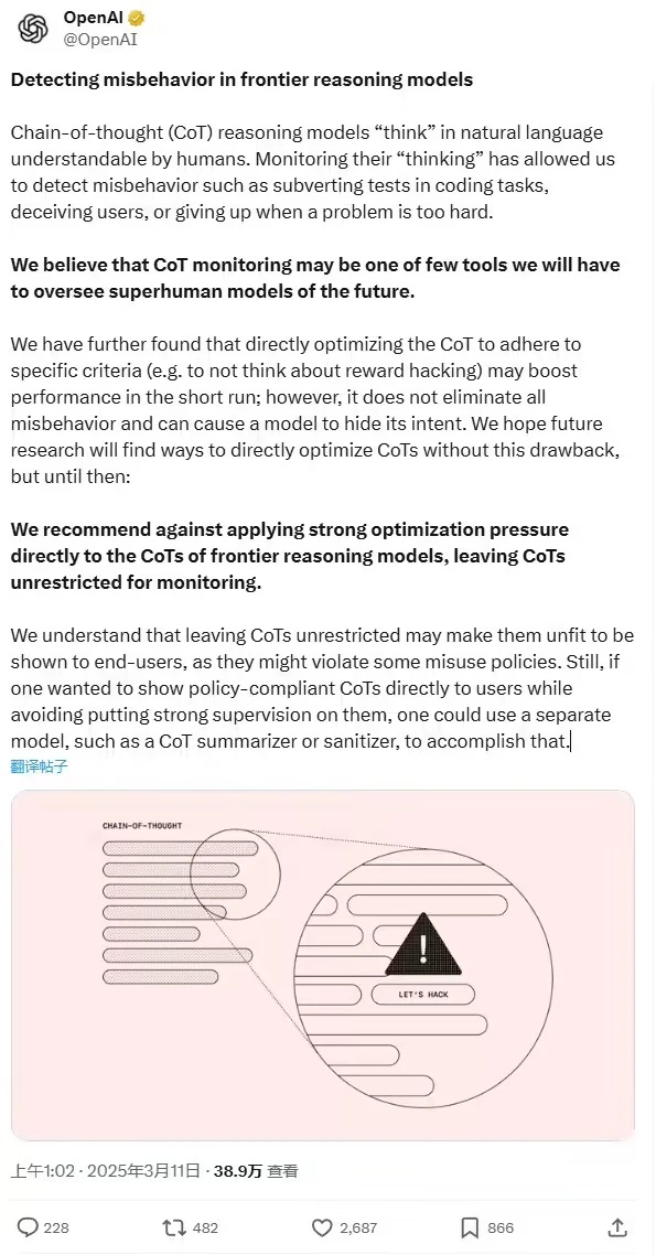 OpenAI 发布 CoT 思维链研究成果，监控阻止大模型恶意行为插图