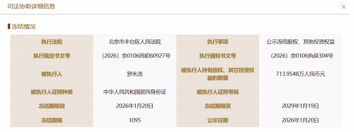 罗永浩所持锤子科技 714 万元股权被冻结插图 罗永浩所持锤子科技 714 万元股权被冻结插图