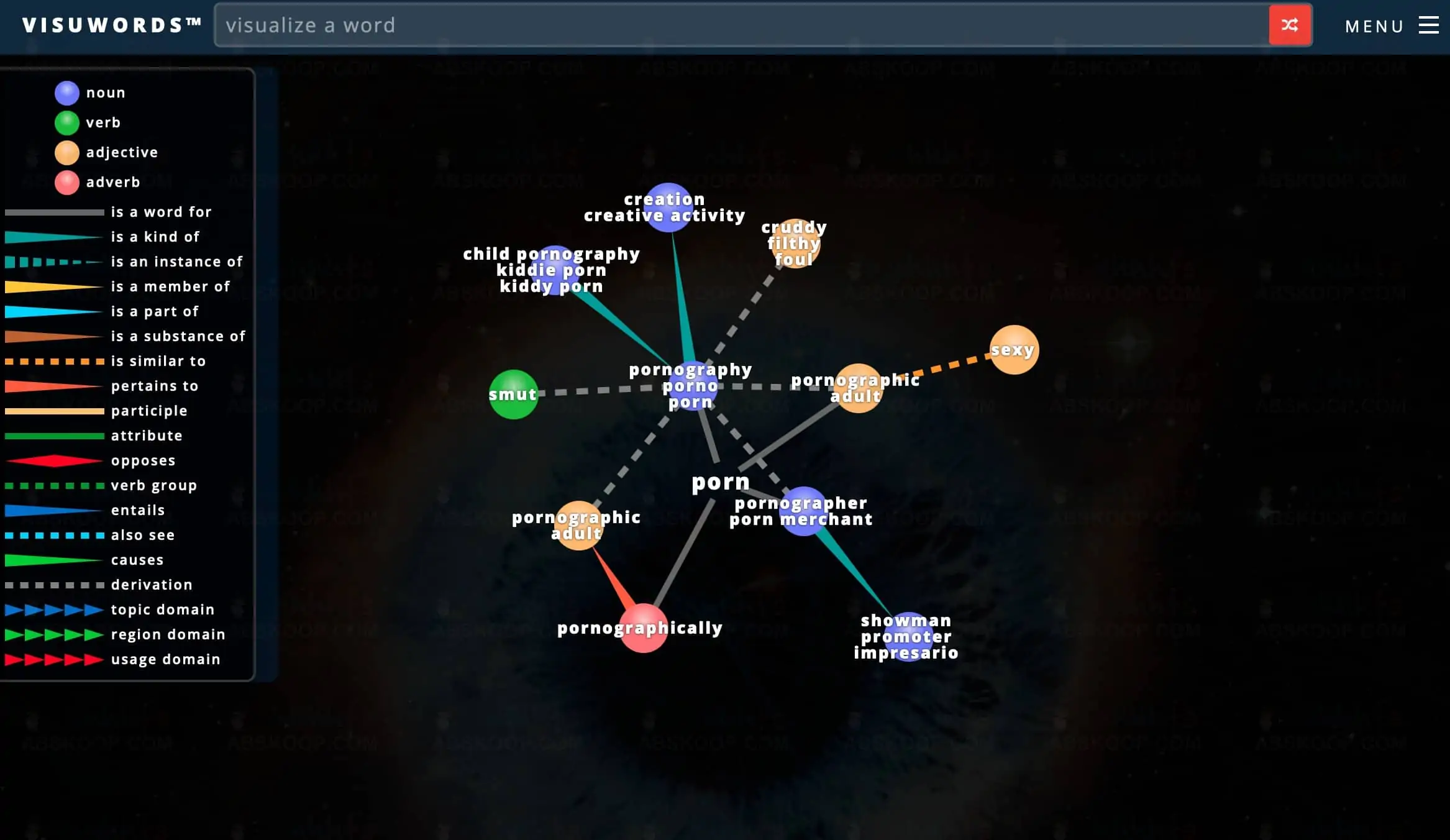 VISUWORDS：视觉词典 交互式词典