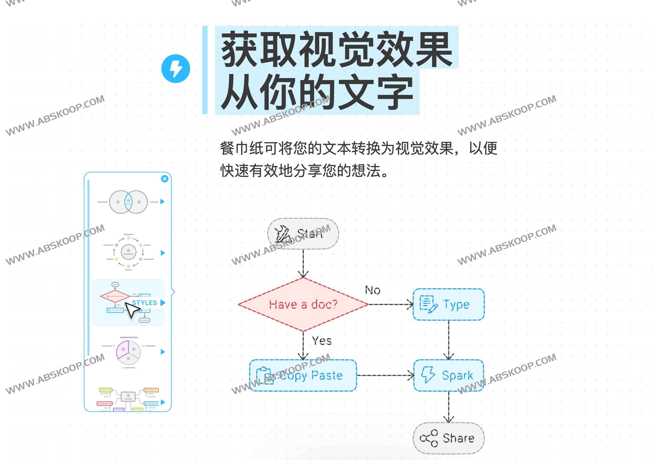 Napkin：AI将文字转可视化工具