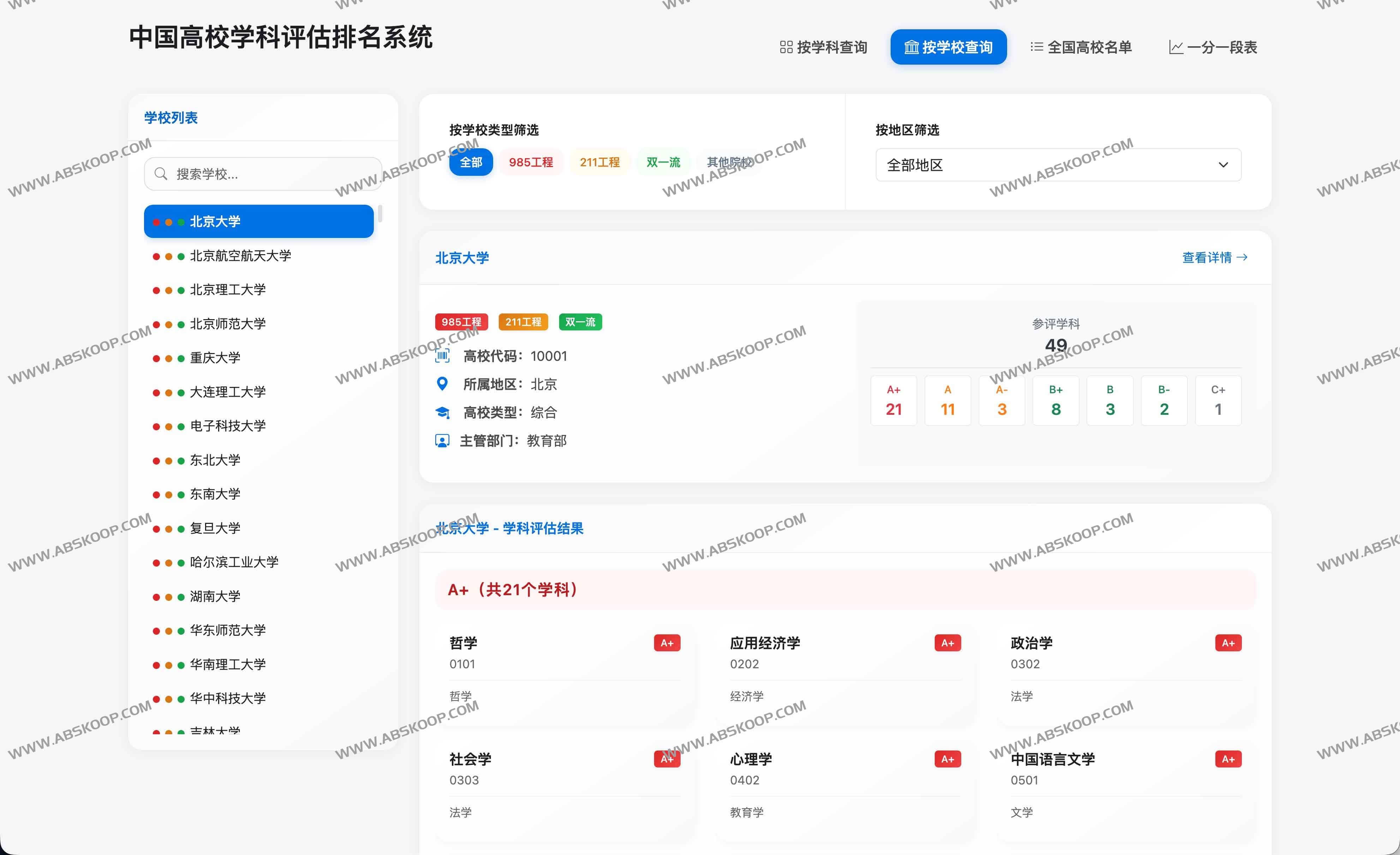 中国高校学科评估排名系统 - 按学科查询专业排名数据