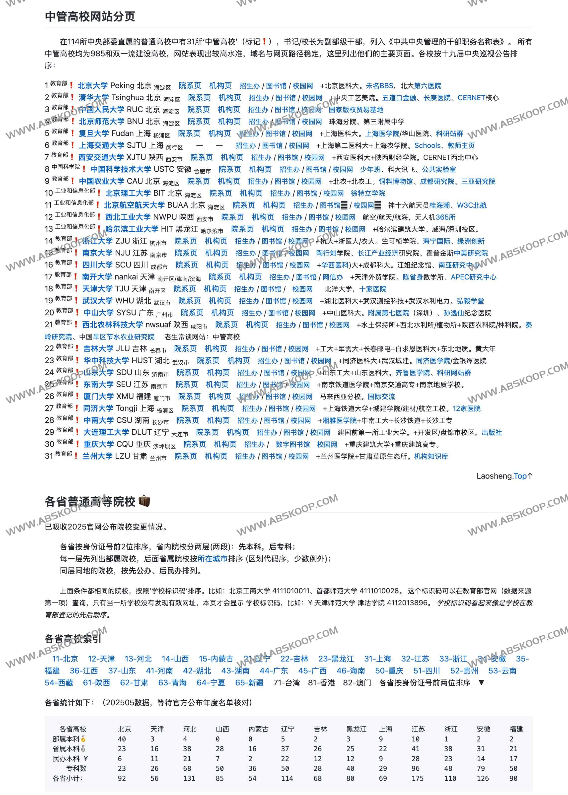 高等院校三千所 助力考生高考志愿填报选大学-老生常谈