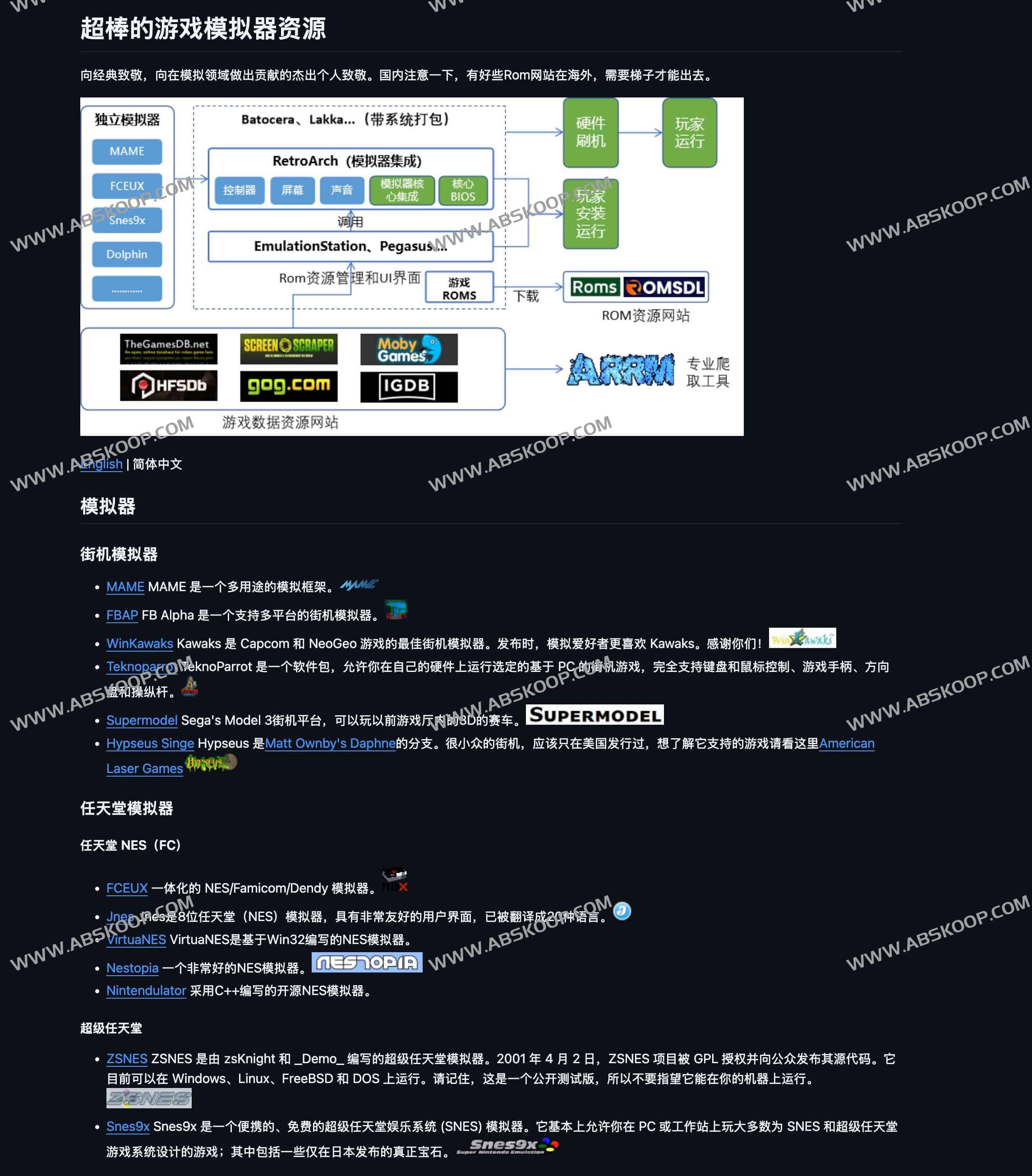 超棒的全平台游戏模拟器与ROM资源指南：Awesome-GameEmulator