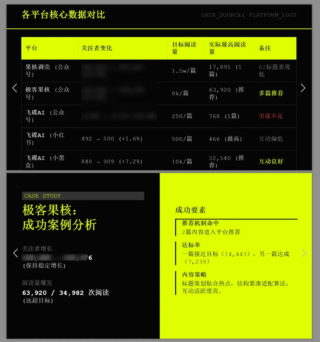 来了,不用“开盲盒”的神器被我找到了!插图16 来了,不用“开盲盒”的神器被我找到了!插图16