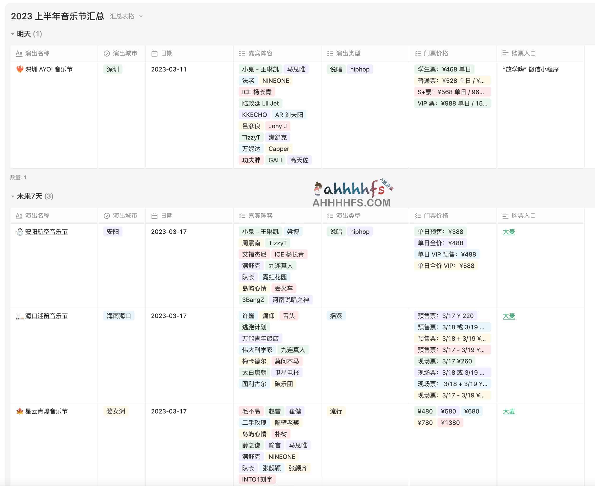 2023 年 160 场音乐节 + 演唱会超全汇总