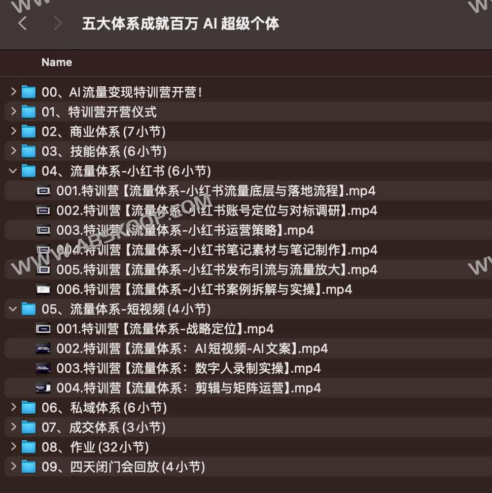 五大体系成就百万 AI 超级个体