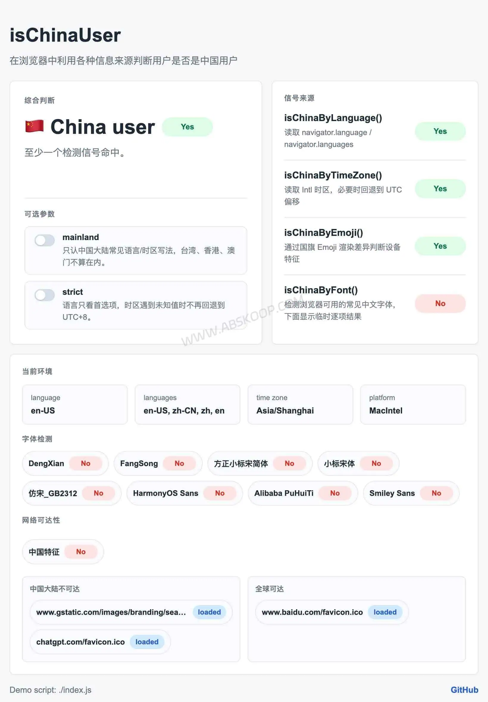 isChinaUser 官网主页截图