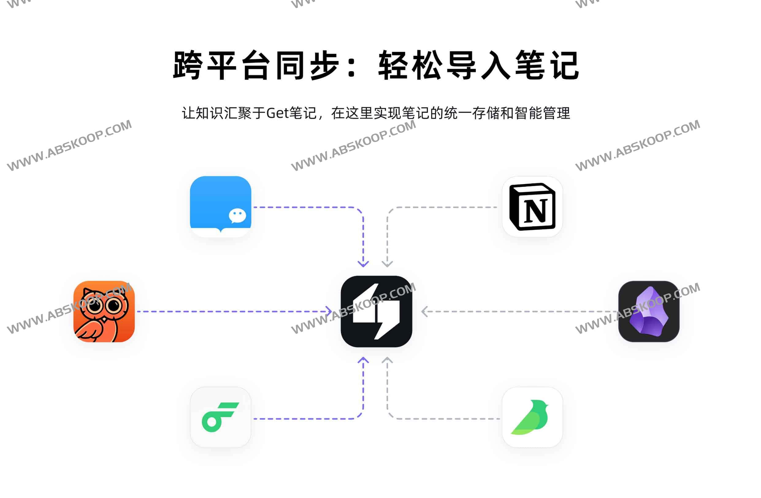 Get笔记：AI驱动的高效笔记与知识管理工具