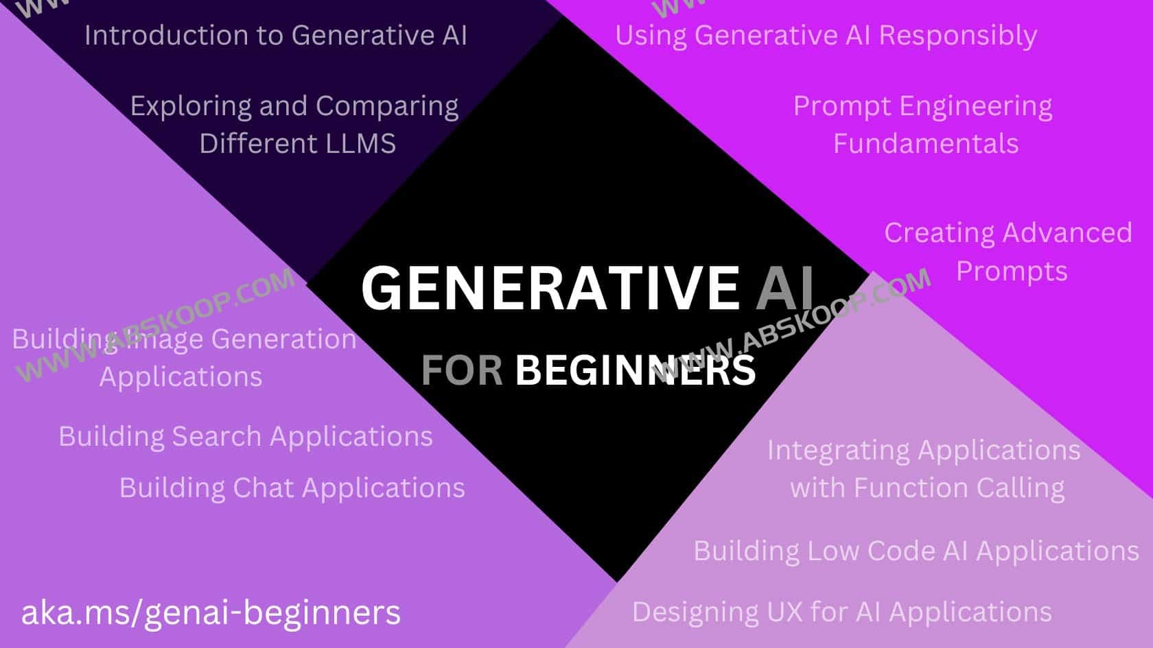 微软推出面向初学者的生成式人工智能课程-Generative AI for Beginners
