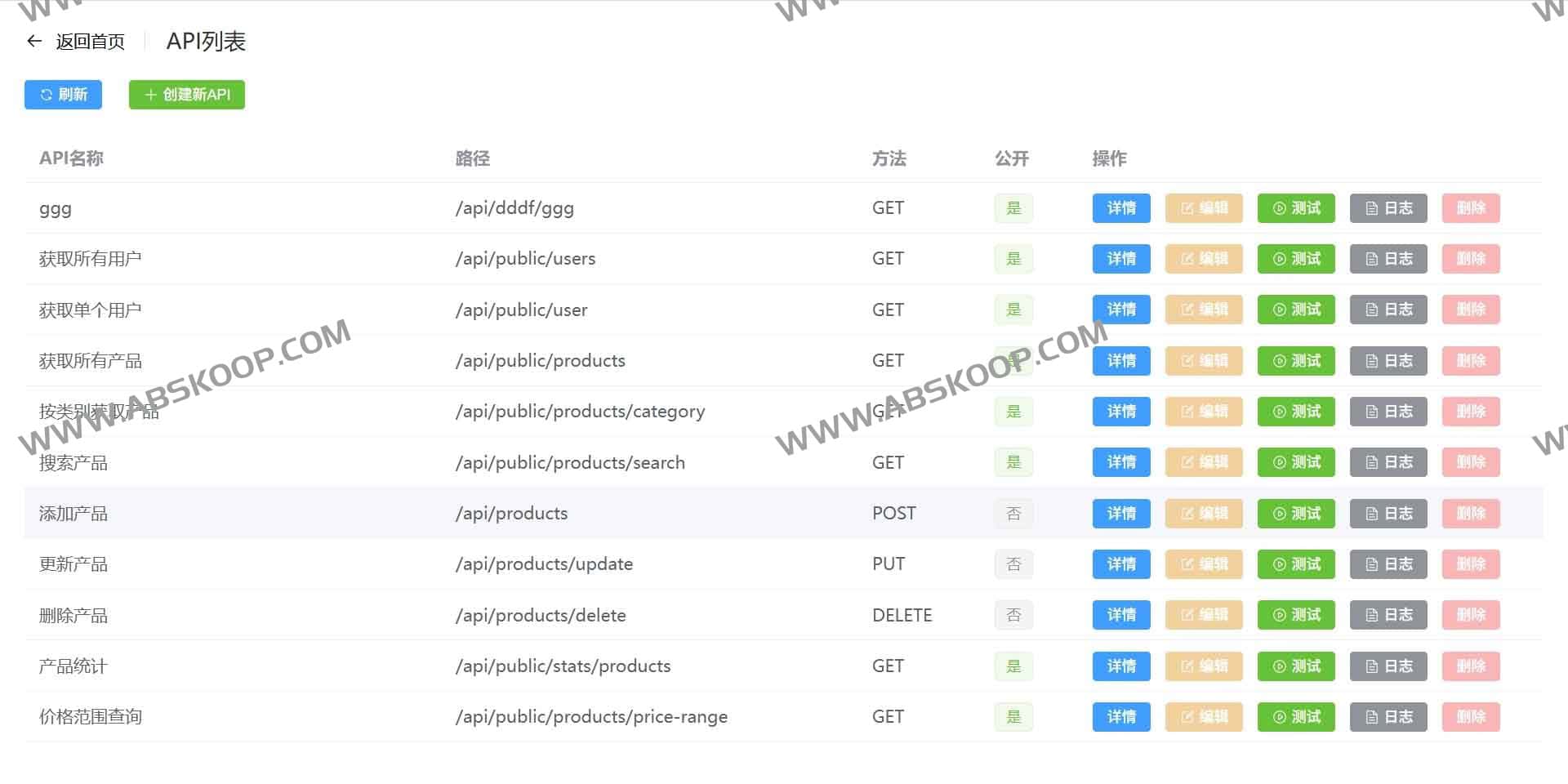 Cloudflare-SQL-to-API：无需后端代码 基于 Cloudflare Workers 的 SQL 转 API 平台