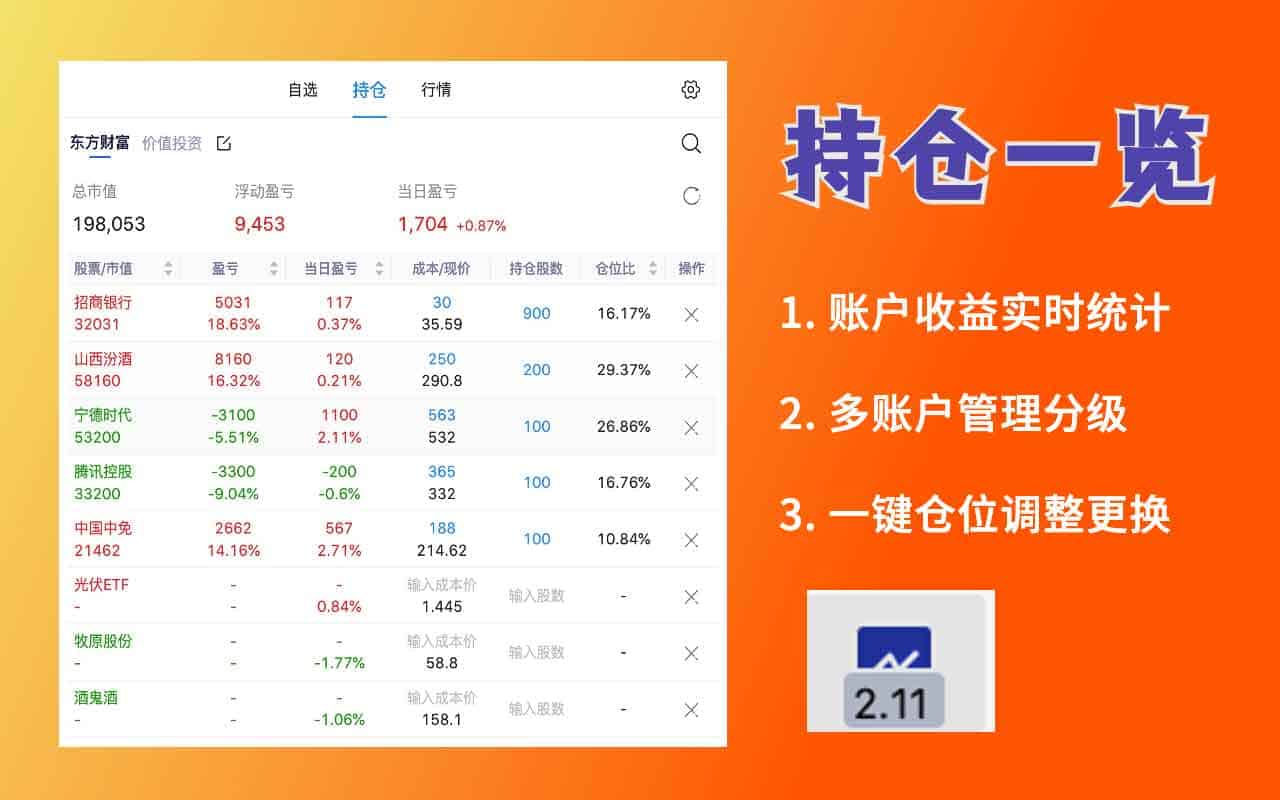 高效隐蔽盯盘神器：爱盯盘 实时掌控A股、港股、美股行情