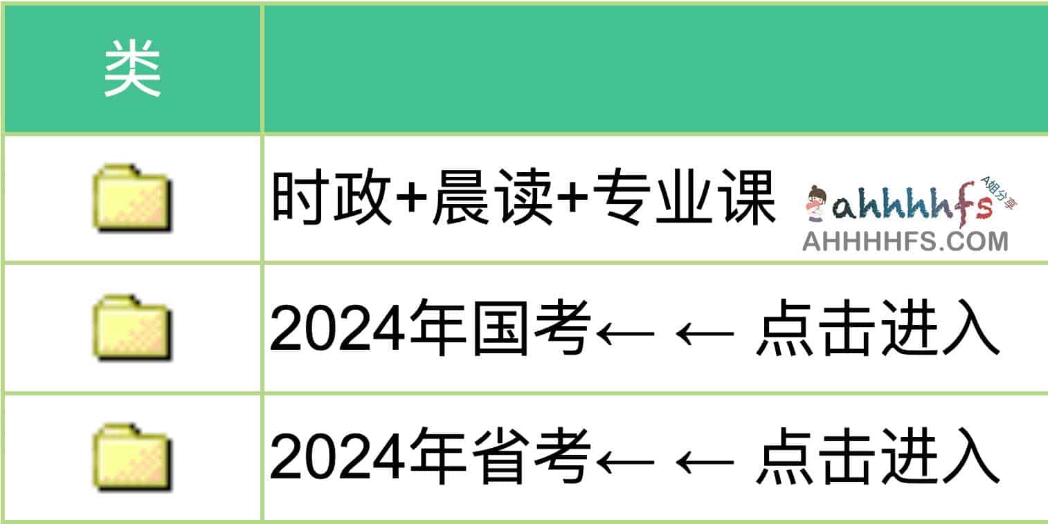 2024国考省考资源集合-gongkao6688