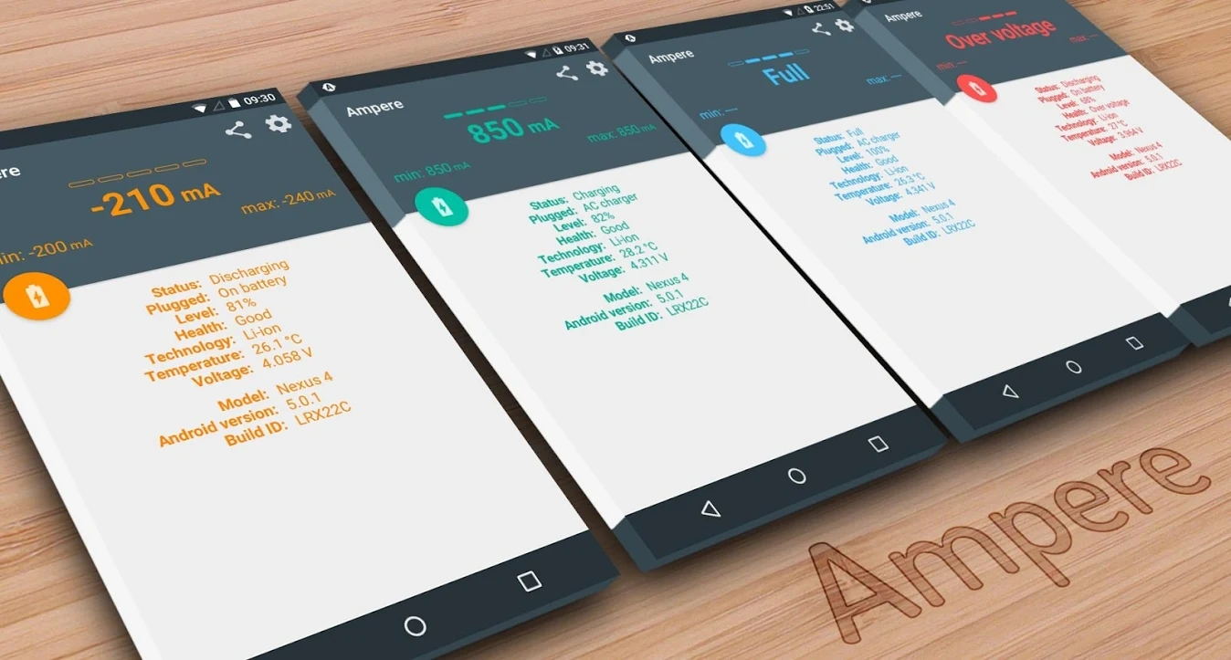 Android Ampere(充电评测) v4.35.9 高级版插图 Android Ampere(充电评测) v4.35.9 高级版插图