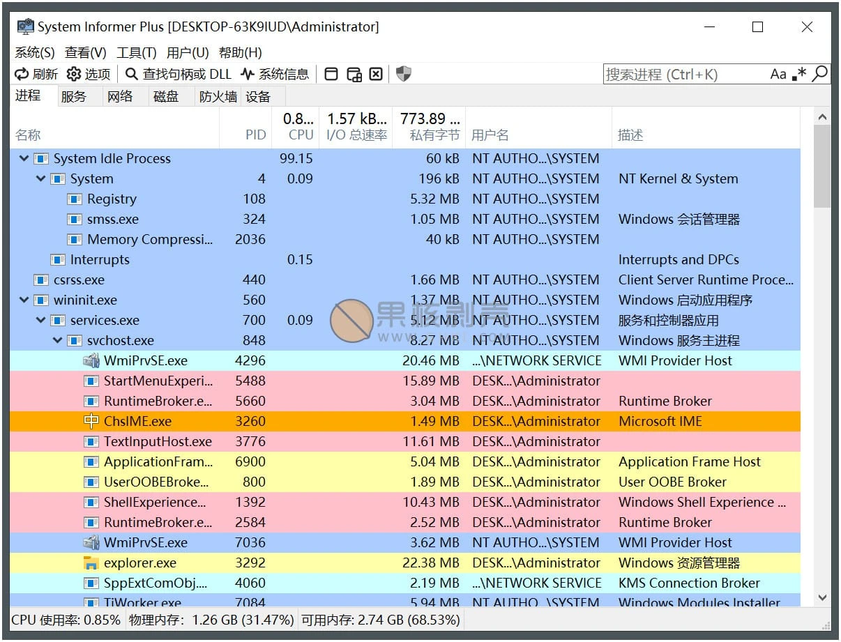 Systeminformer Plus(任务管理器) v3.2.25011.2103 汉化版插图