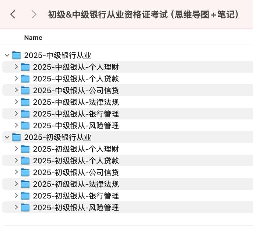 2025年初级&中级银行从业资格证考试（思维导图+笔记）