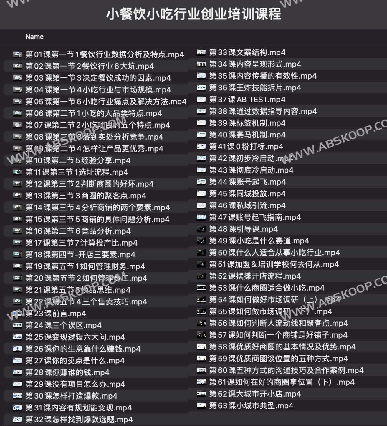 小餐饮小吃行业创业培训课程