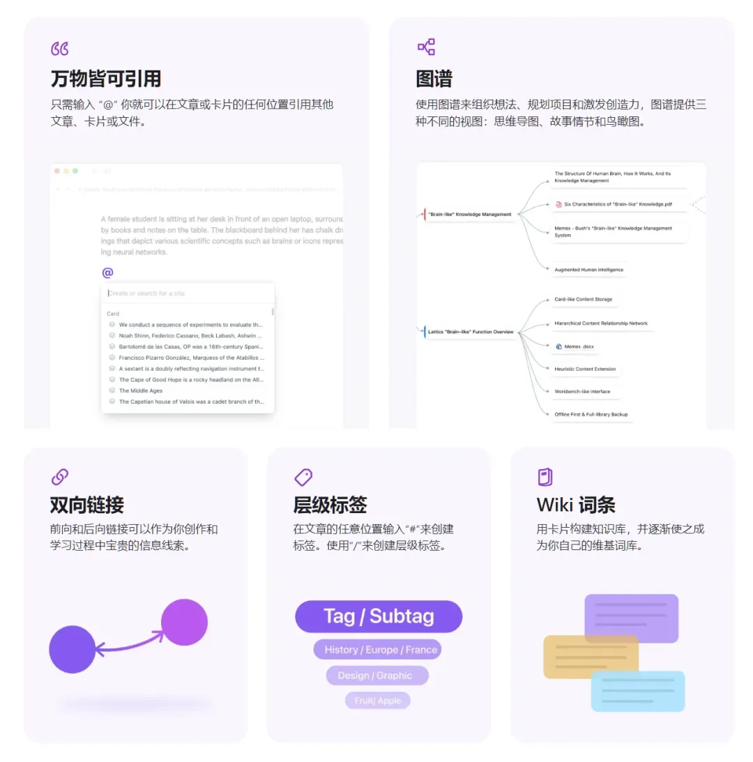 用了几十款笔记软件后，我终于找到了知识管理的“天花板”!插图21