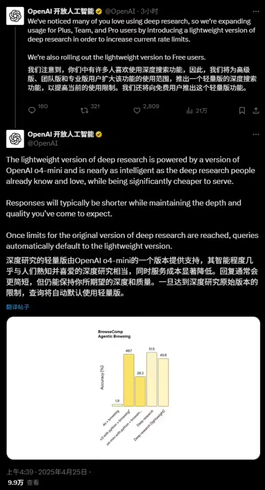 OpenAI 推出轻量级 ChatGPT 深度研究工具,免费用户也能用插图 OpenAI 推出轻量级 ChatGPT 深度研究工具,免费用户也能用插图