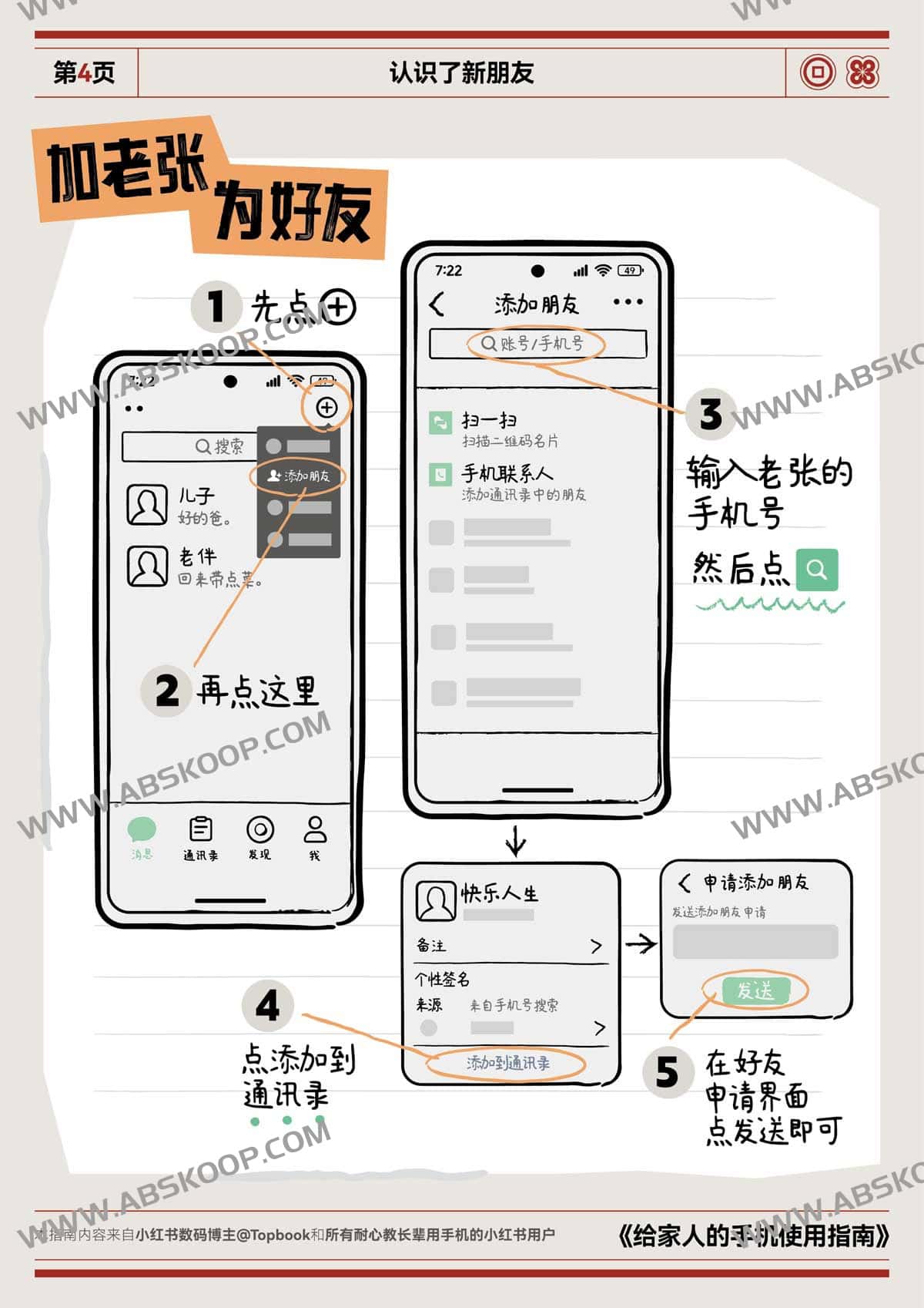 给家人的手机使用指南（A4彩印长边翻页）