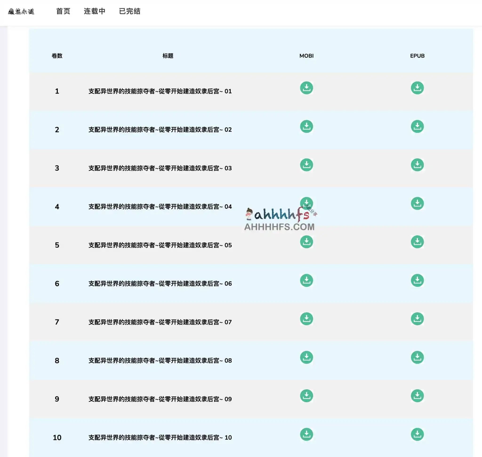 在线kindle小说下载网站 mobi epub 轻小说下载-魔笔小说