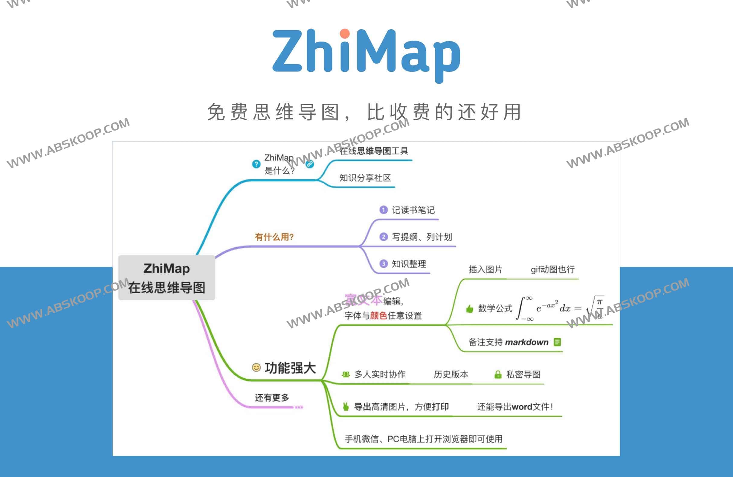 ZhiMap：免费在线思维导图 跨端实时协作