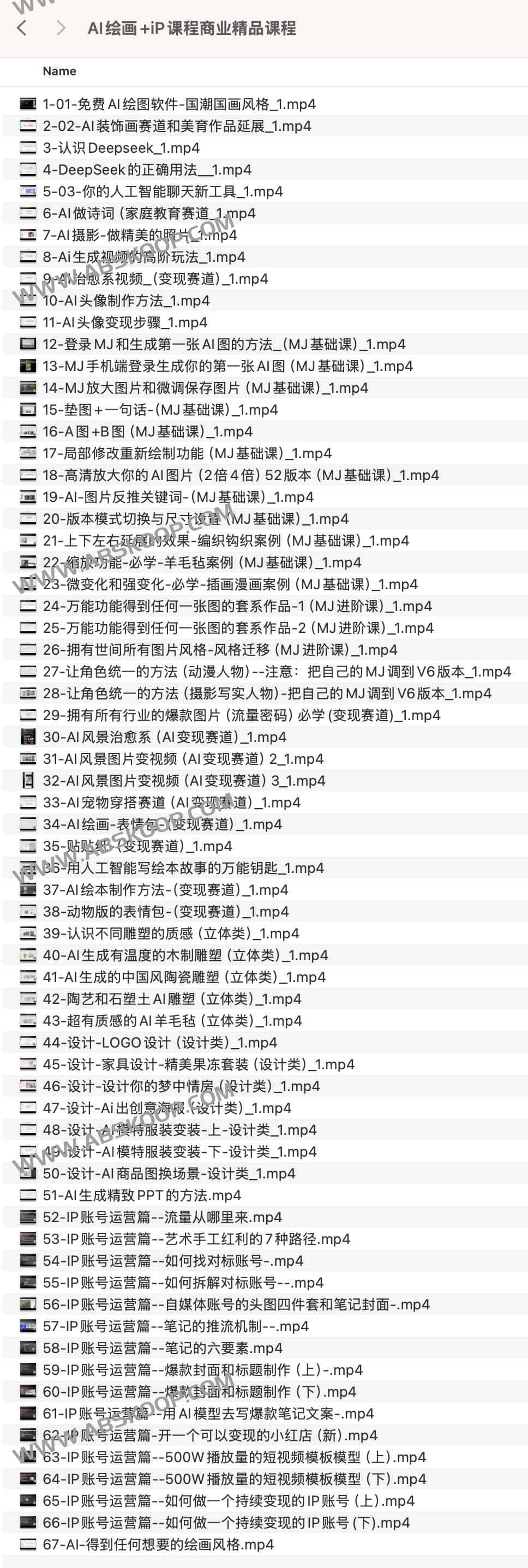 AI绘画+iP课程商业精品课程