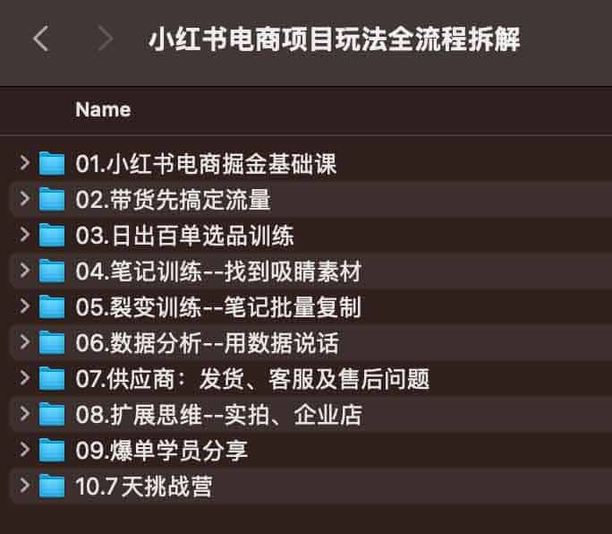 小红书电商项目玩法全流程拆解