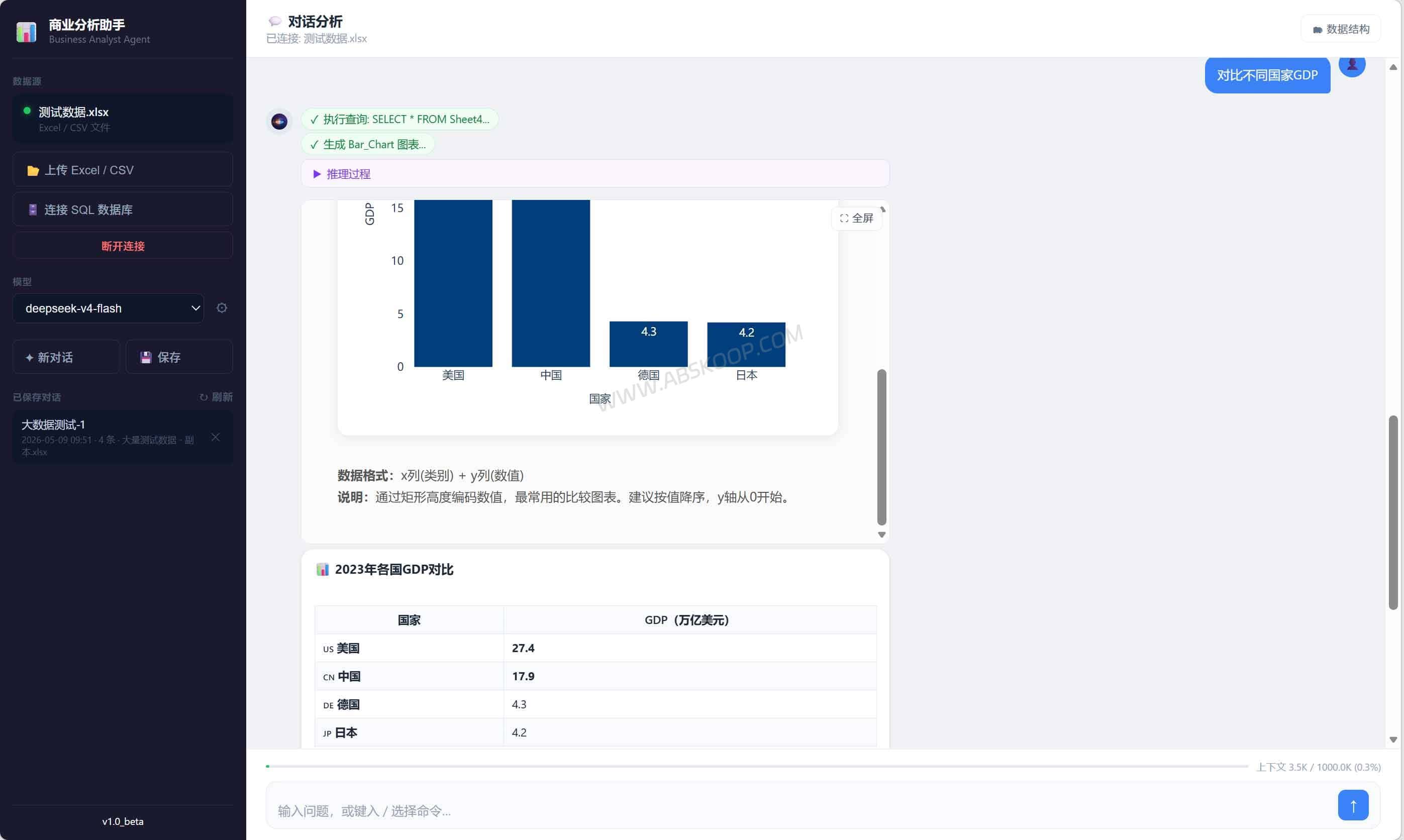 Data-Analysis-Agent:用自然语言查数据库的开源 AI 数据分析工具 5 Data-Analysis-Agent:用自然语言查数据库的开源 AI 数据分析工具