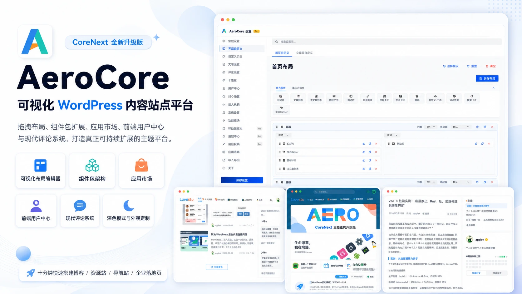 AeroCore —现代化WordPress可视化主题插图