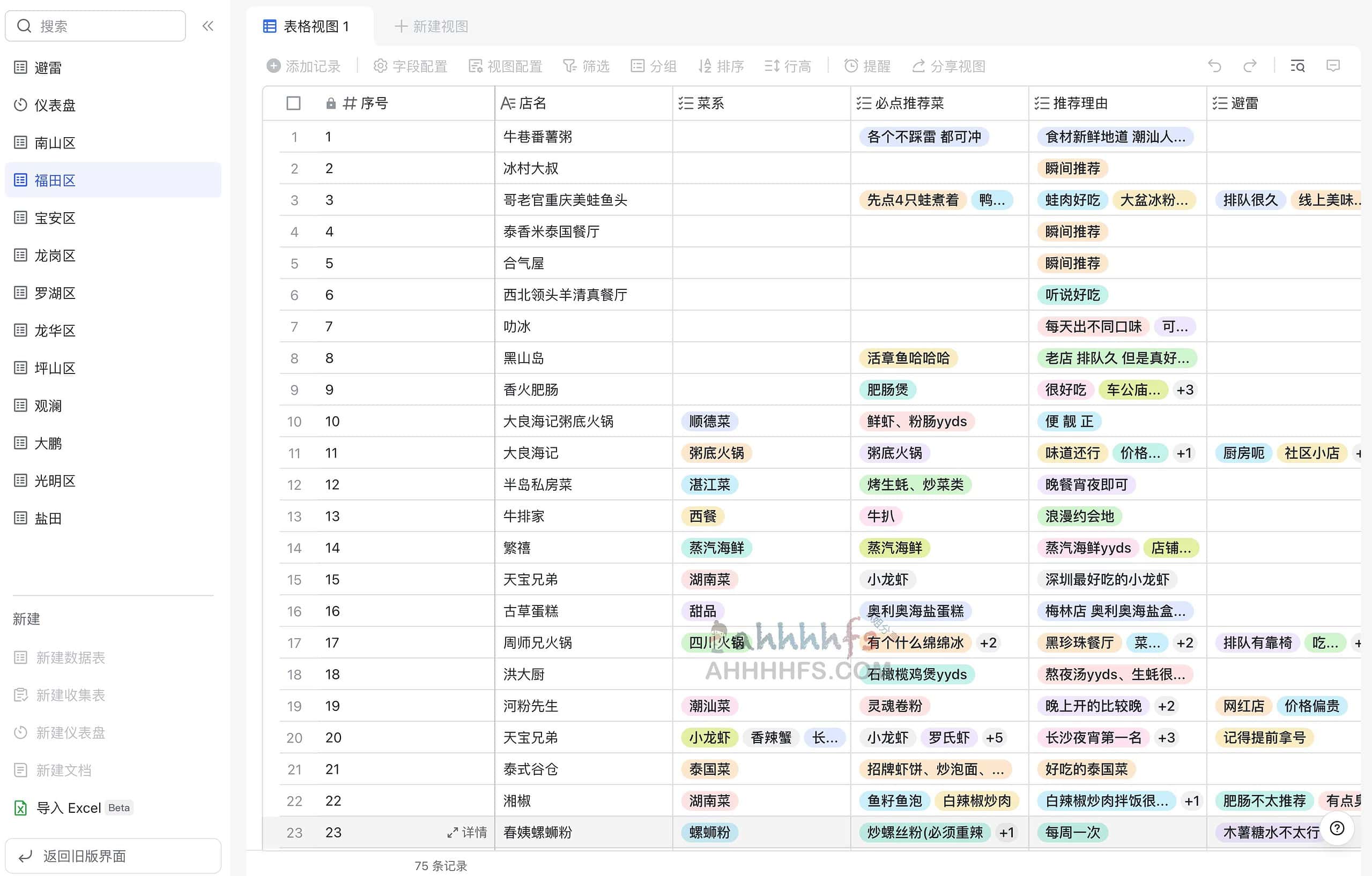 深圳各区美食推荐