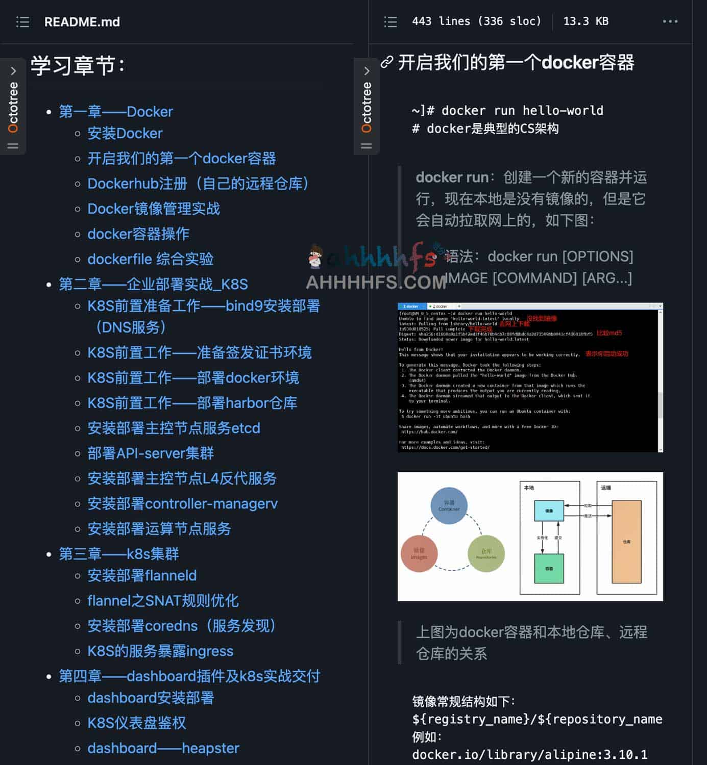 K8s部署一套完整服务的教程-k8s_PaaS