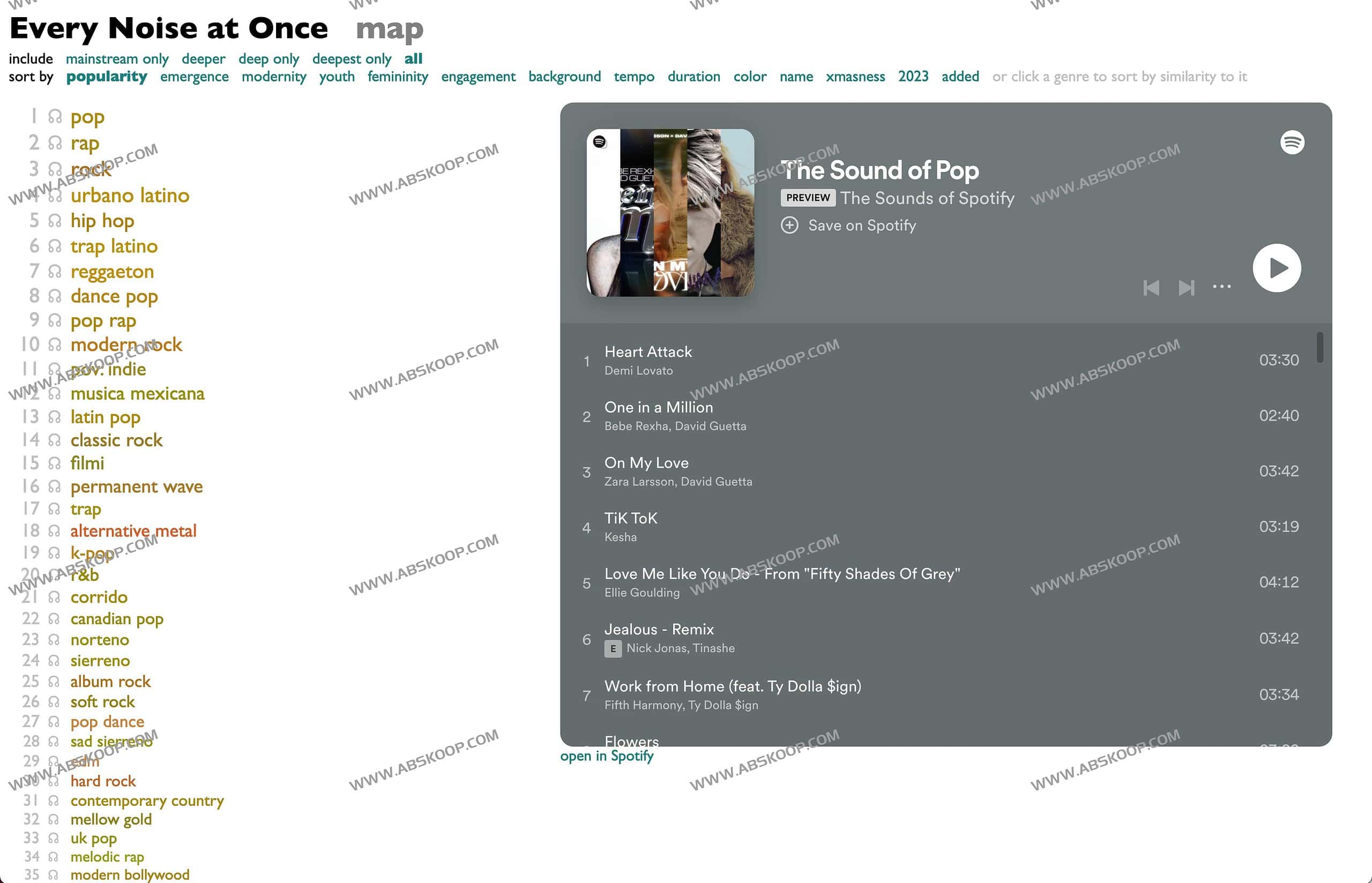 Every Noise at Once-全球音乐流派大全 Spotify数千种流派在线听