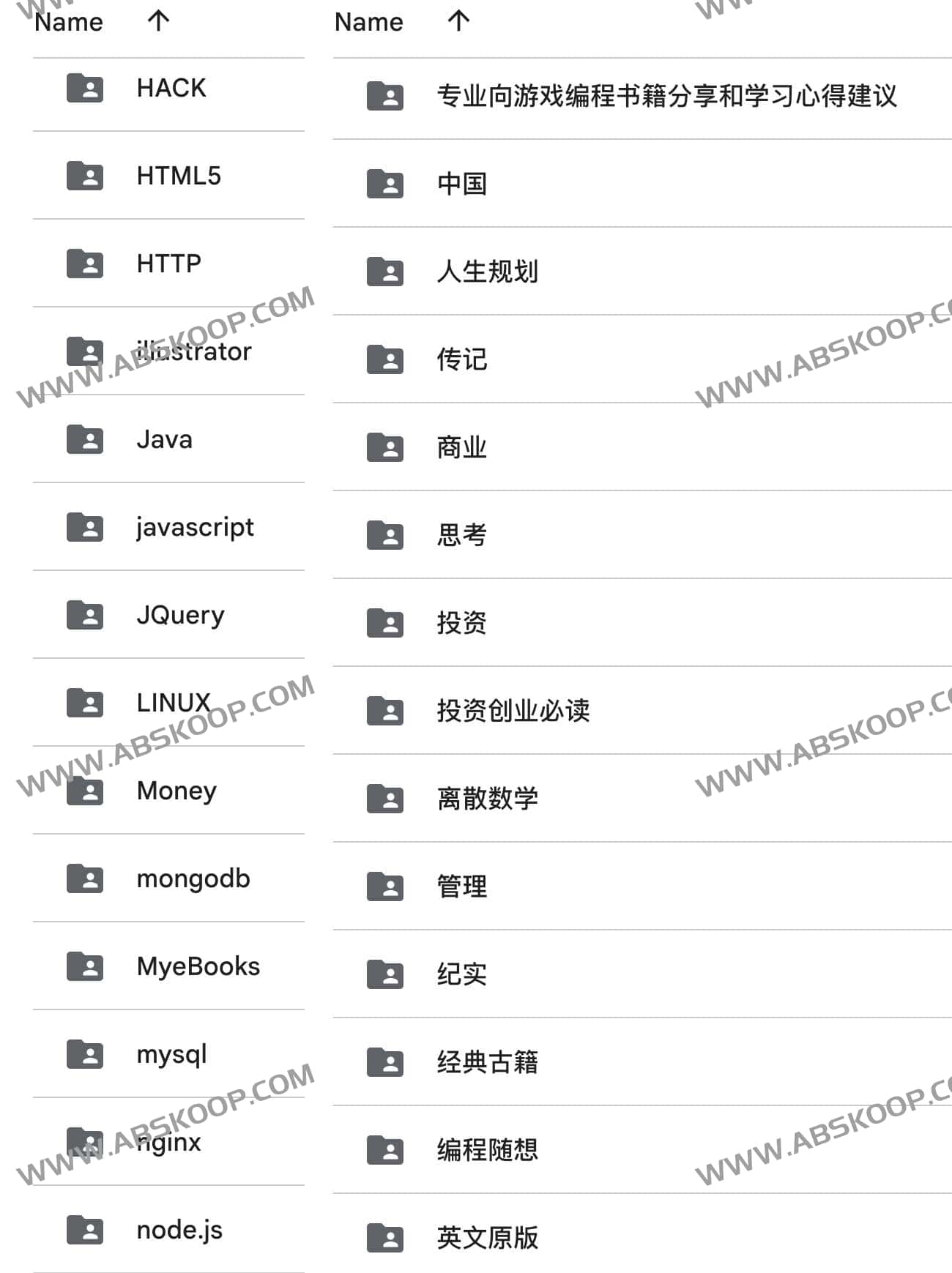 收藏经典的电子书ebook 约10万本