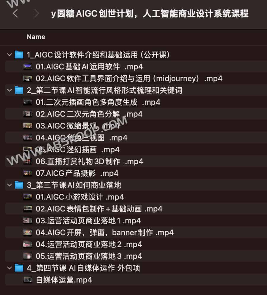 y园糖AIGC创世计划，人工智能商业设计系统课程