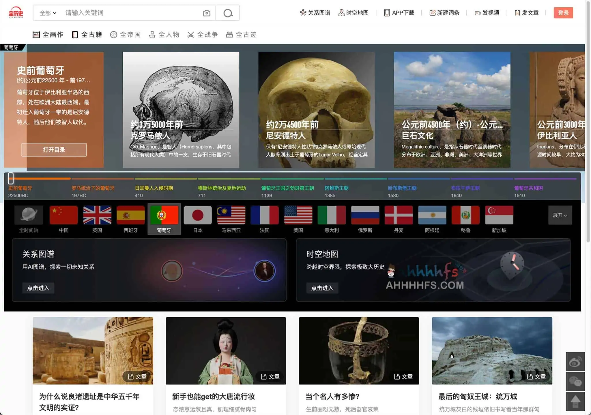 全球历史知识库 关系图谱：全历史