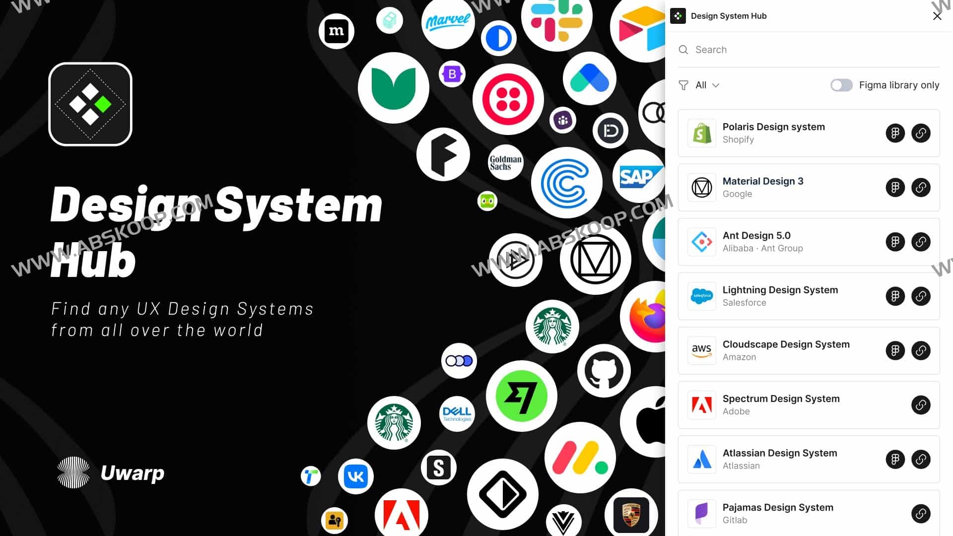 全球150+UX设计系统分享-150+ UX Design Systems