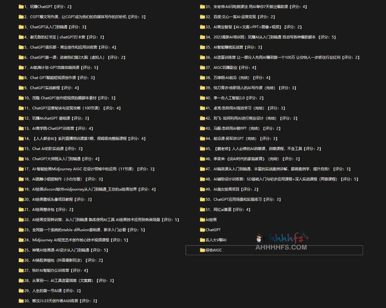 50篇AI教程大横评！ChatGPT篇