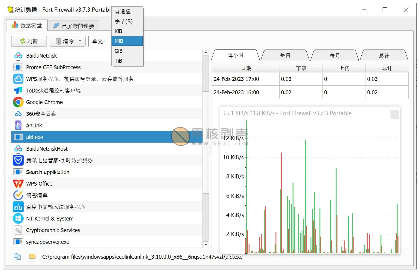 Fort Firewall(防火墙工具) v3.19.9插图1