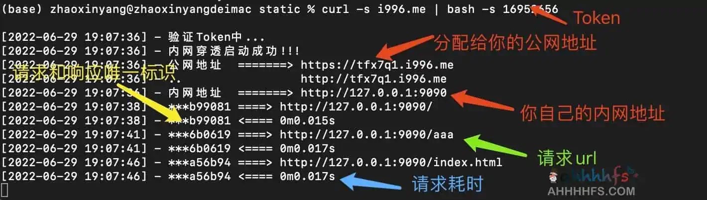 全平台免费内网穿透工具：i996