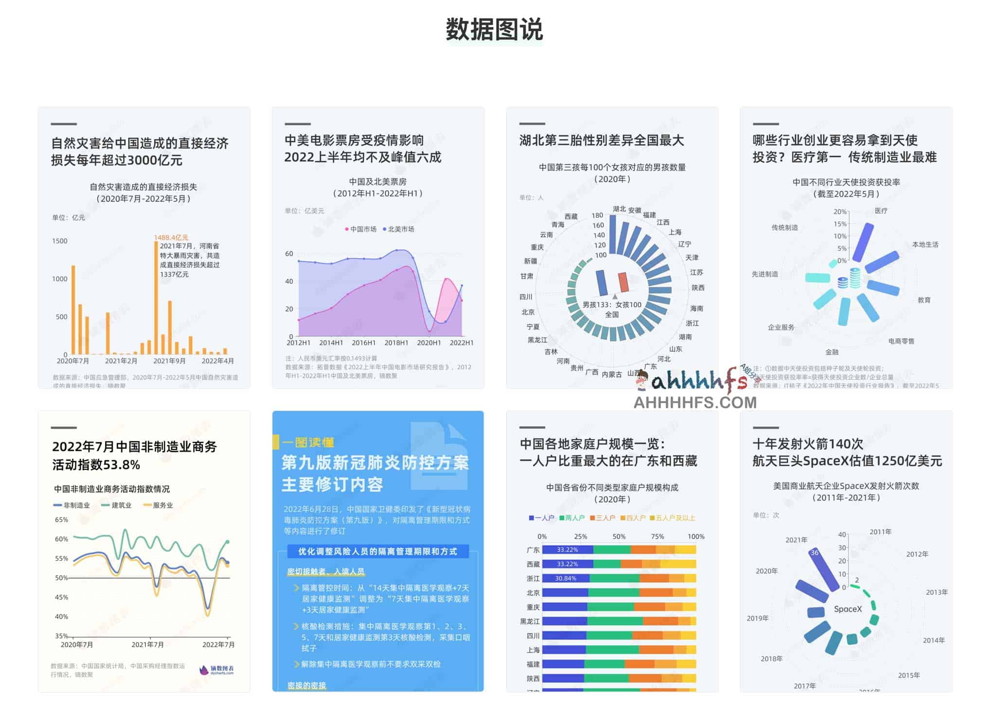 镝数聚网-海量行业报告数据综合服务平台