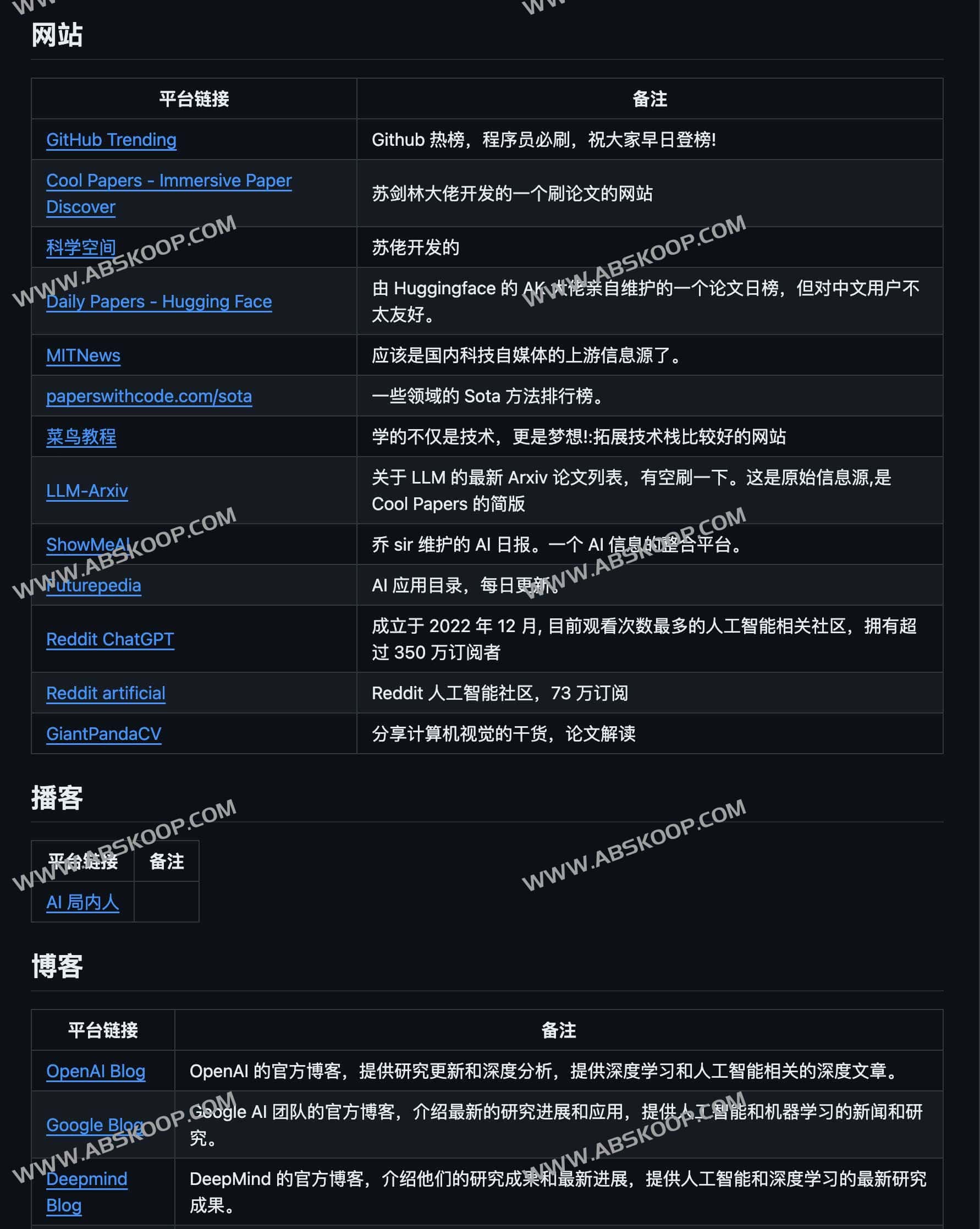 Awesome AISourceHub-AI科技领域高质量信息源 避免信息差和信息茧房