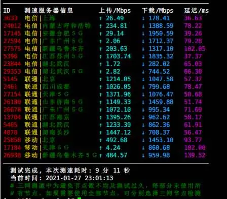 日本软银VPS“限量版”$65/年，512M/1核/10gSSD/500g流量/1Gbps带宽