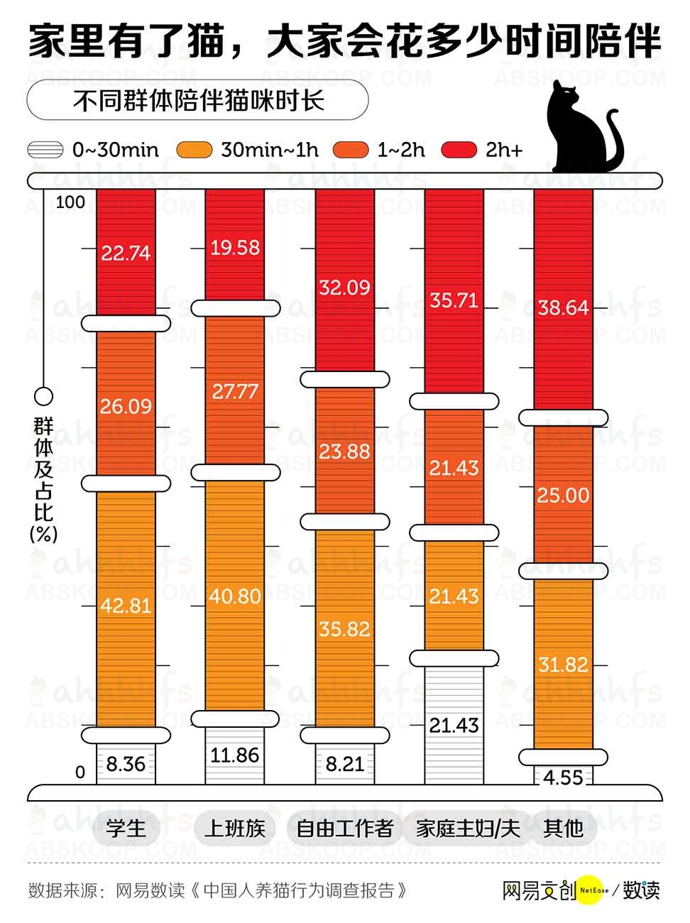 养猫劝退指南，每一条都扎心