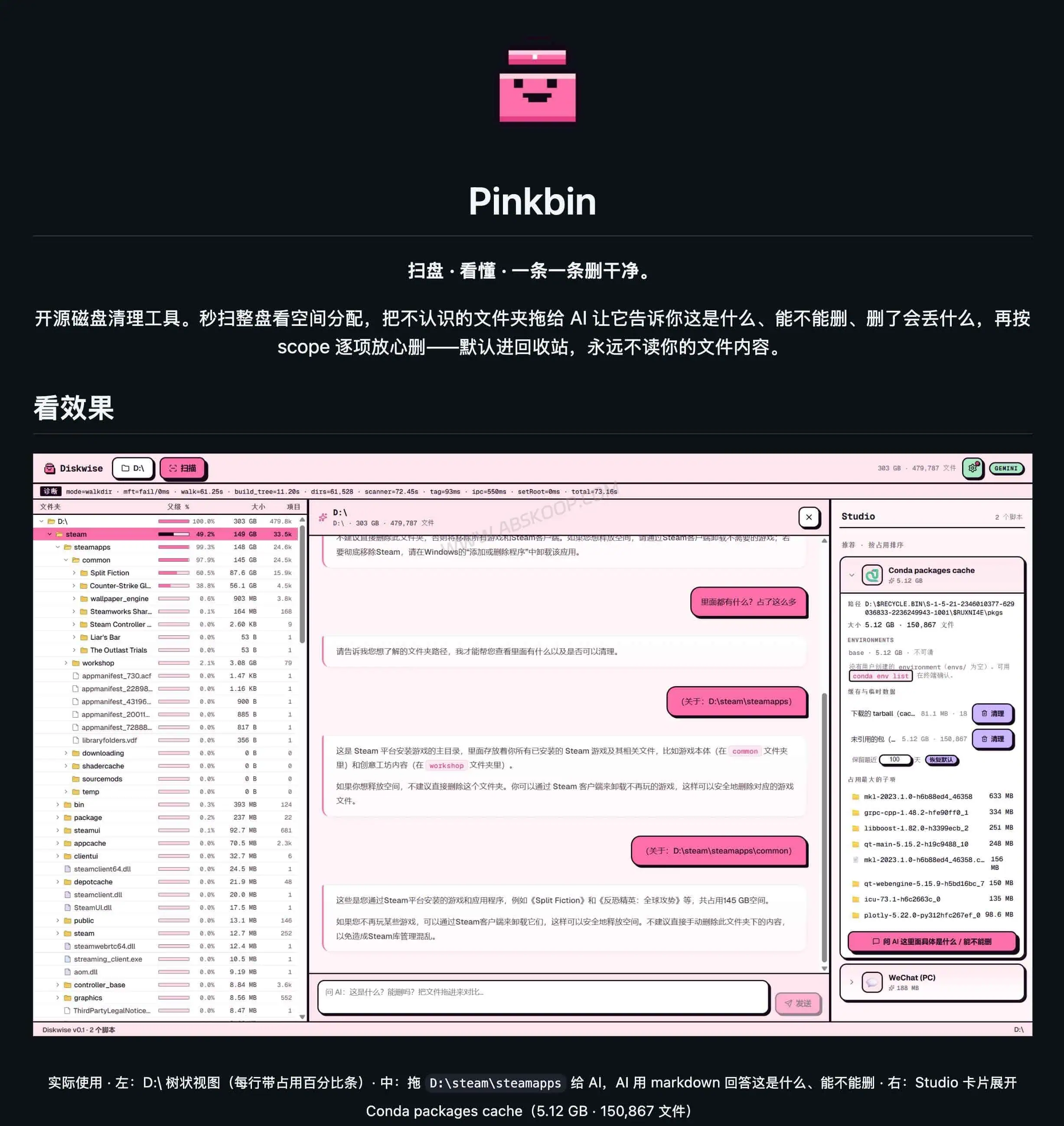 Pinkbin����Դ Windows �����������ߣ��� AI ���㿴���ļ����ܲ���ɾ Pinkbin GitHub ��Ŀҳ�棬��Դ Windows �����������߽���