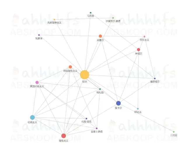 一款短笔记应用：方寸笔迹