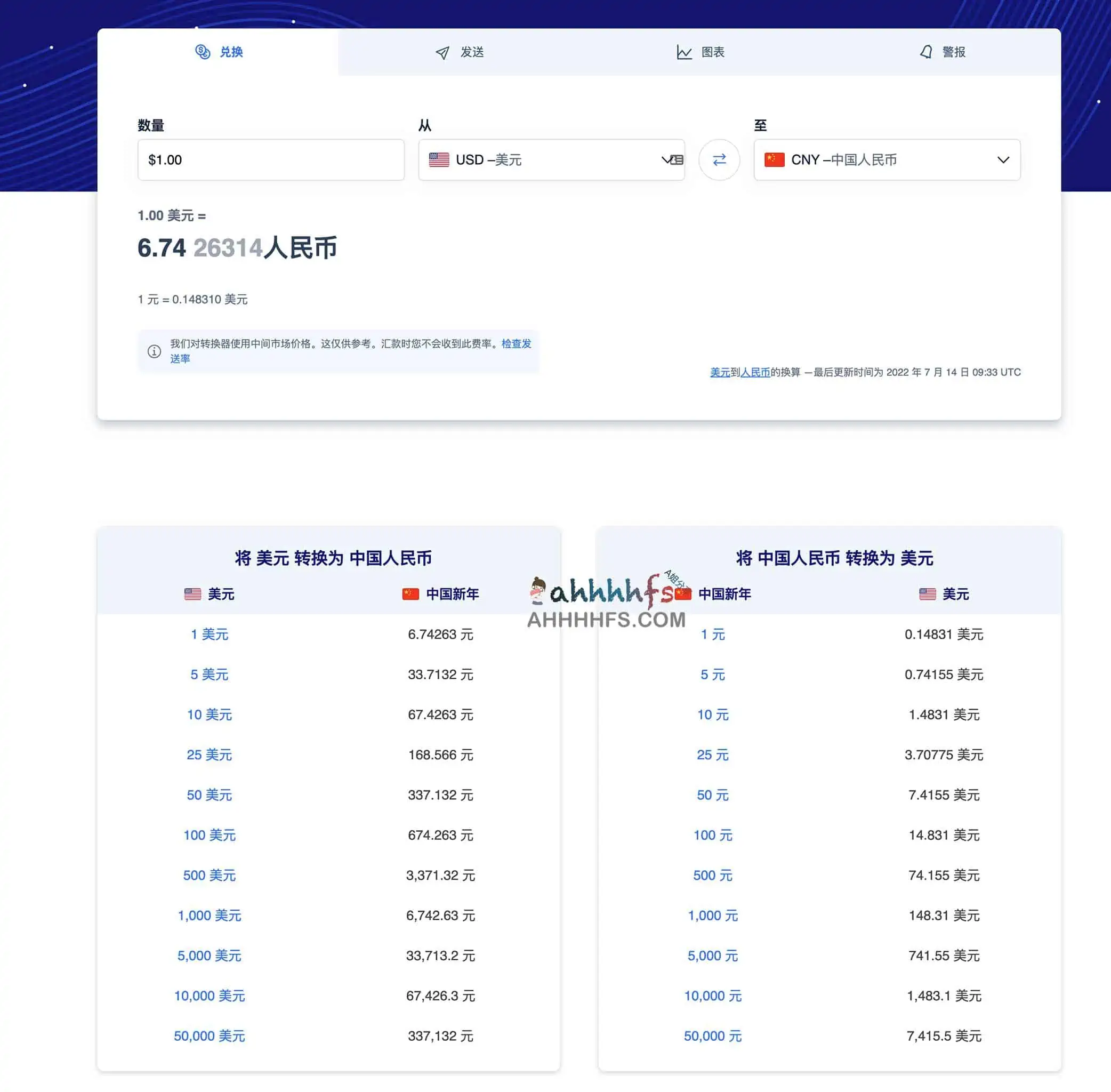在线货币换算器